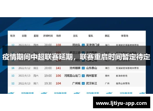 疫情期间中超联赛延期，联赛重启时间暂定待定