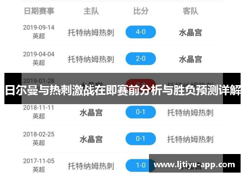日尔曼与热刺激战在即赛前分析与胜负预测详解